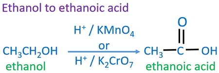 ethanol to ethanoic acid